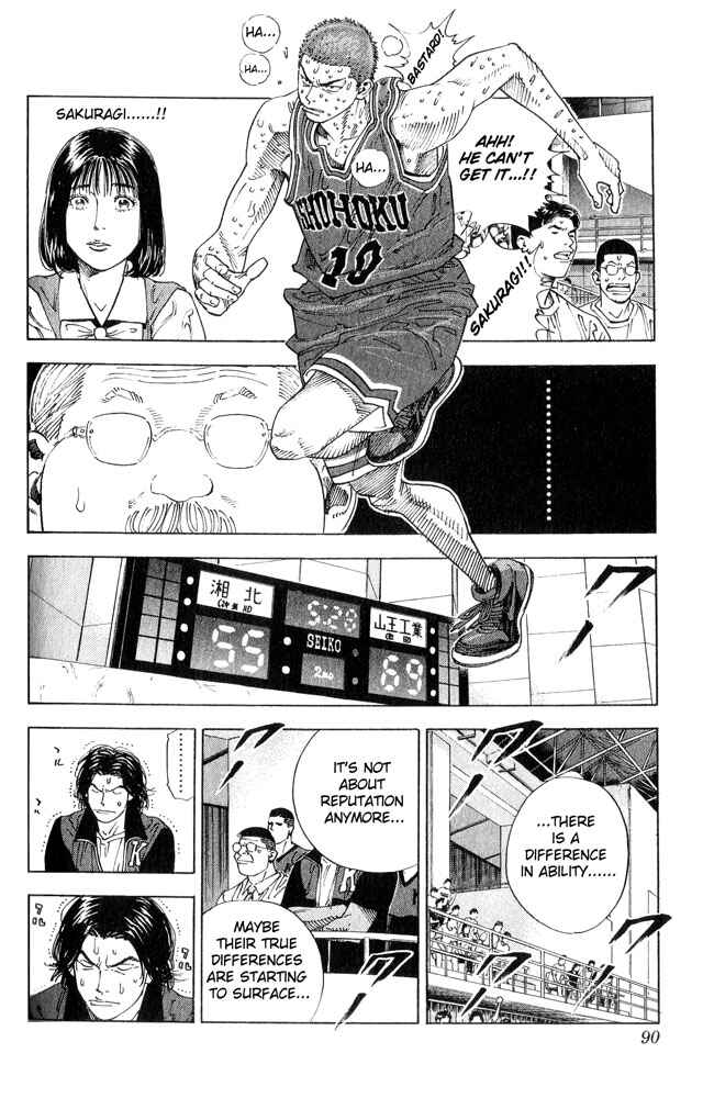 Page 6 Chapter 256 Slam Dunk!