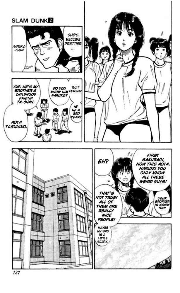 Page 7 Chapter 16 Slam Dunk!