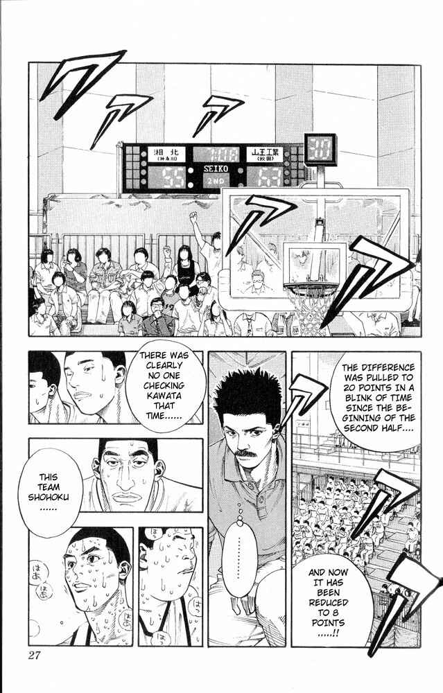 Page 1 Chapter 253 Slam Dunk!