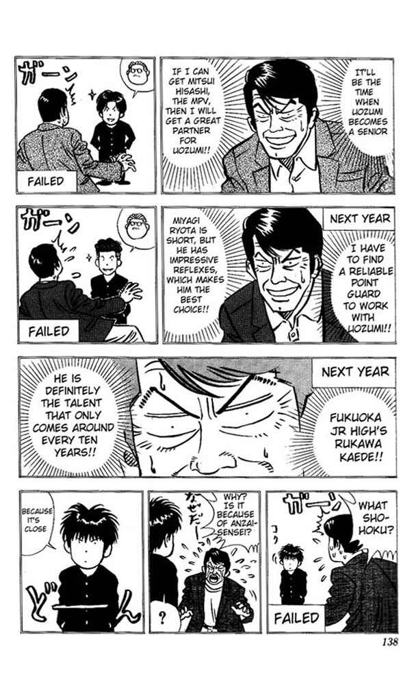 Page 12 Chapter 150 Slam Dunk!
