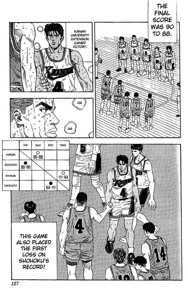 Page 1 Chapter 132 Slam Dunk!