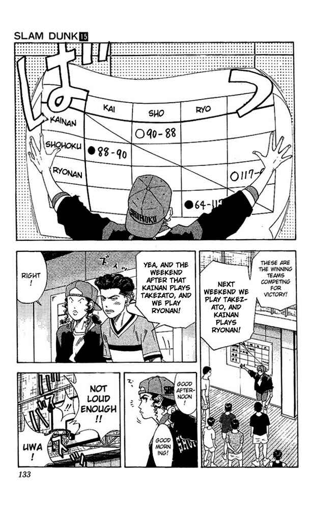 Page 7 Chapter 132 Slam Dunk!