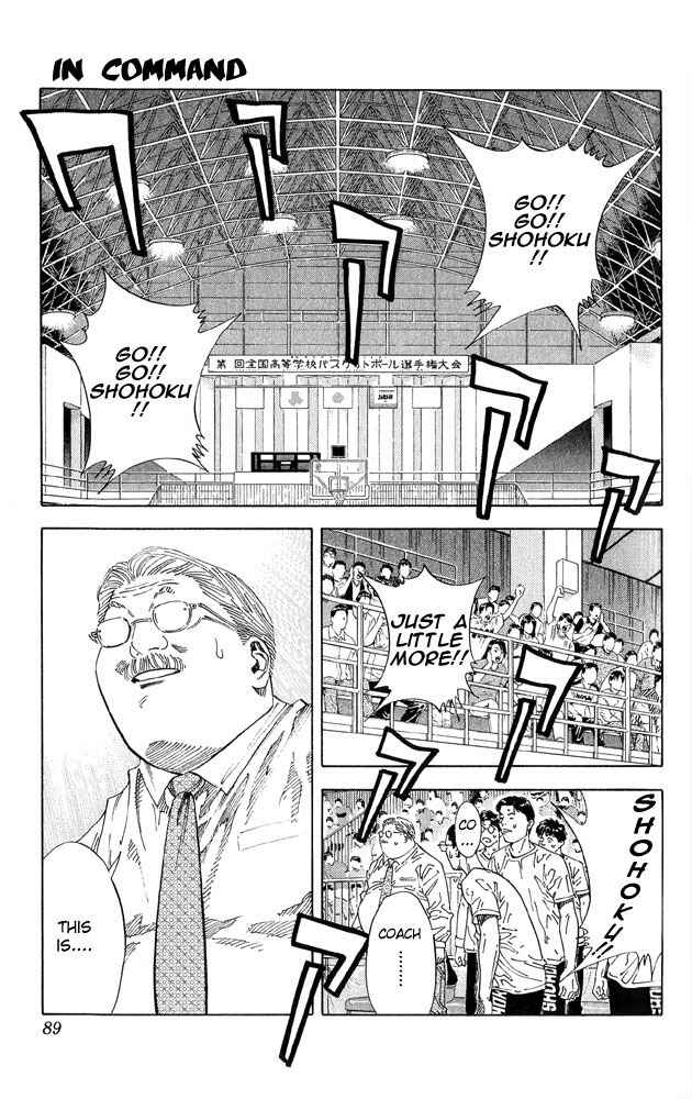Page 1 Chapter 265 Slam Dunk!