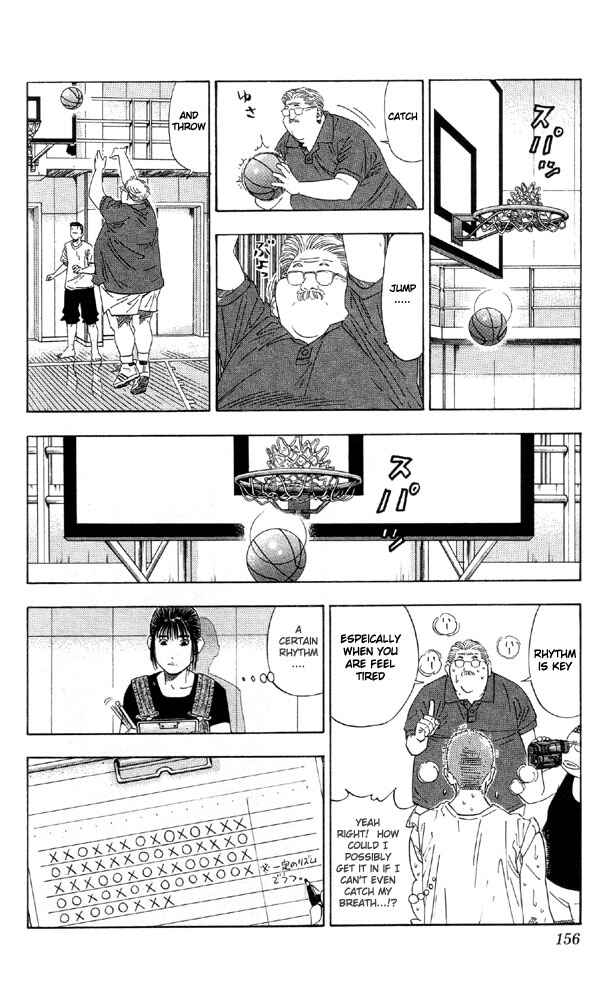 Page 8 Chapter 196 Slam Dunk!