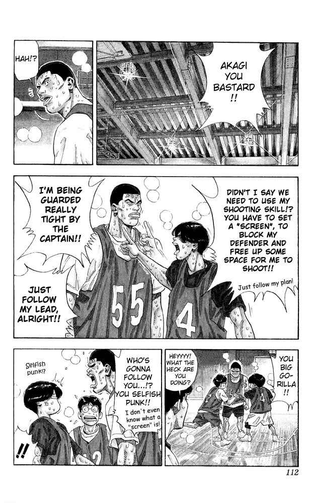 Page 6 Chapter 248 Slam Dunk!