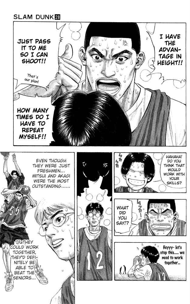 Page 7 Chapter 248 Slam Dunk!