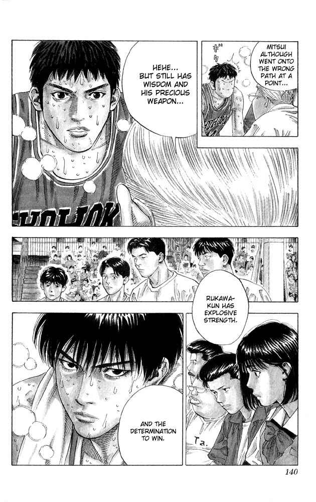 Page 11 Chapter 267 Slam Dunk!
