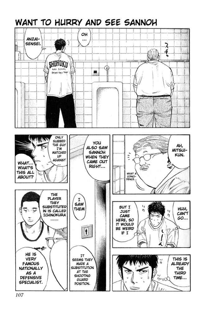 Page 1 Chapter 221 Slam Dunk!