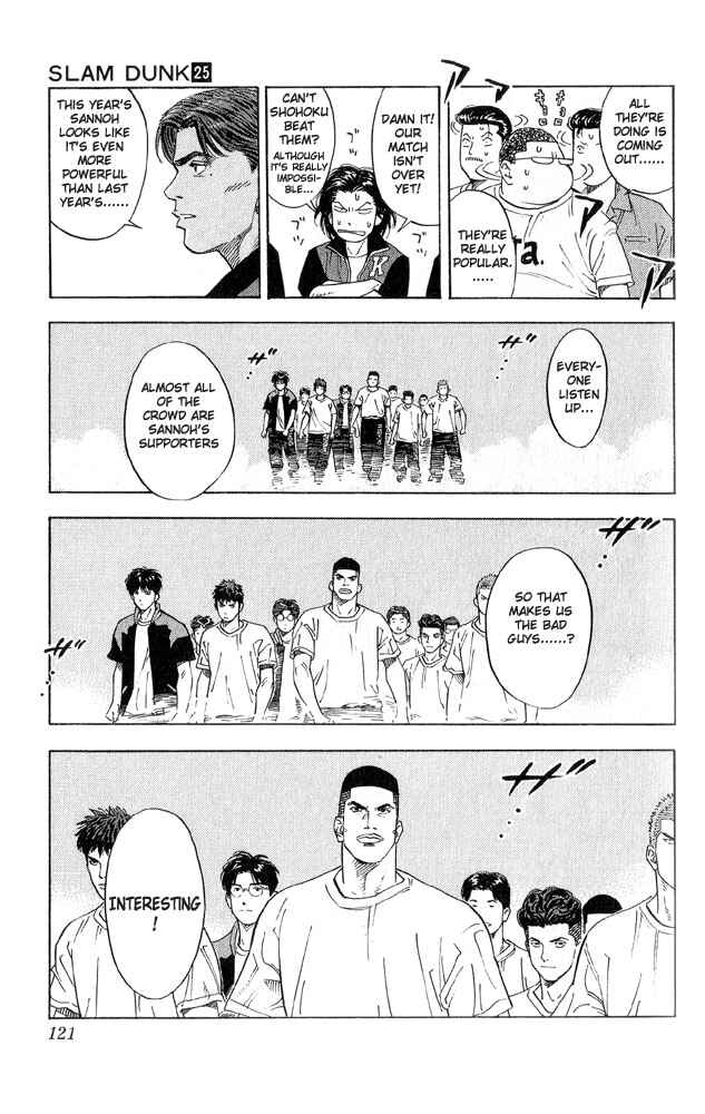 Page 15 Chapter 221 Slam Dunk!