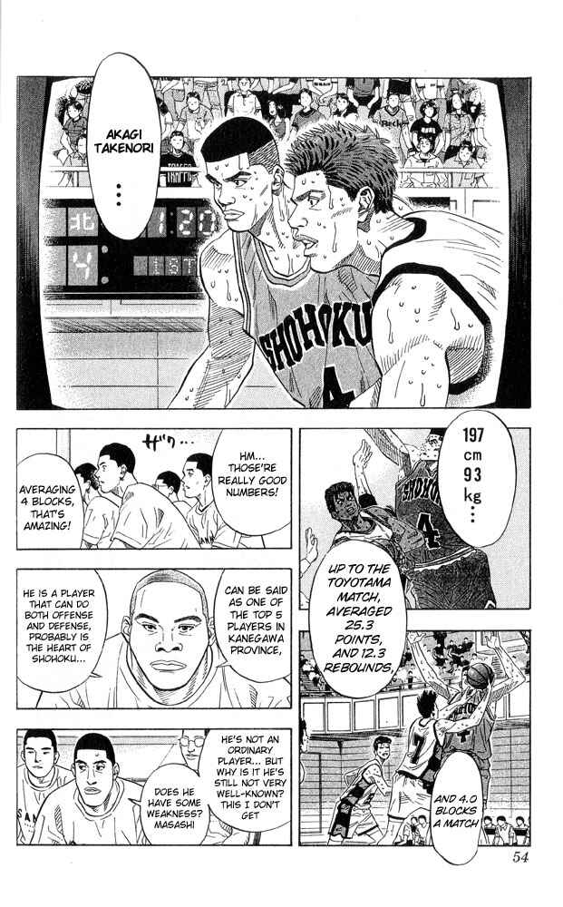 Page 8 Chapter 218 Slam Dunk!