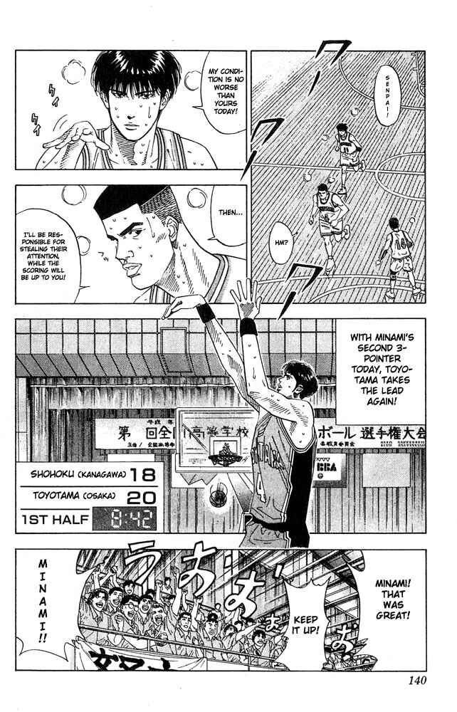 Page 14 Chapter 204 Slam Dunk!