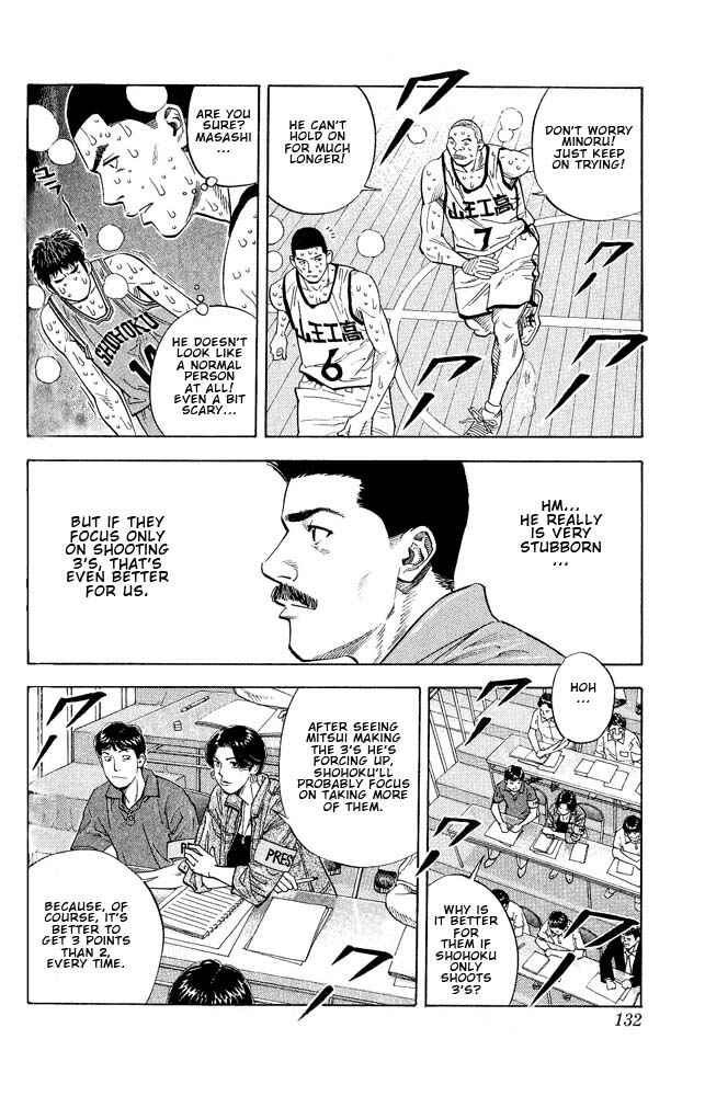 Page 5 Chapter 249 Slam Dunk!