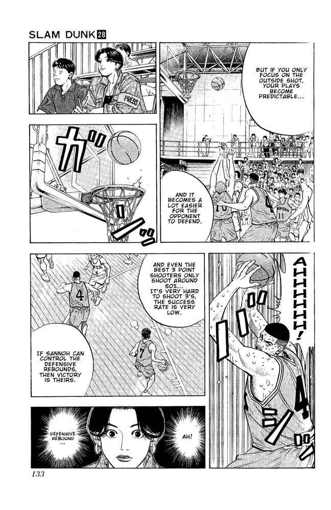 Page 6 Chapter 249 Slam Dunk!