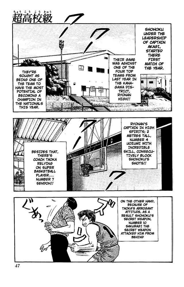 Page 1 Chapter 29 Slam Dunk!