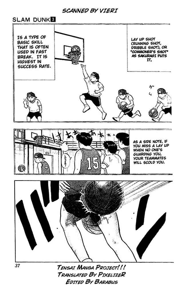 Page 8 Chapter 20 Slam Dunk!