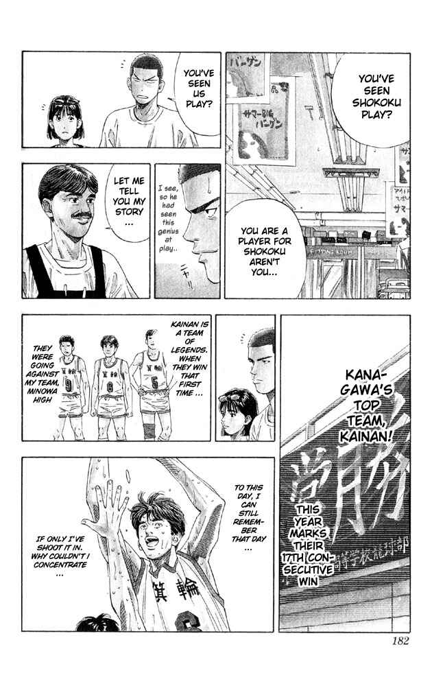 Page 13 Chapter 197 Slam Dunk!
