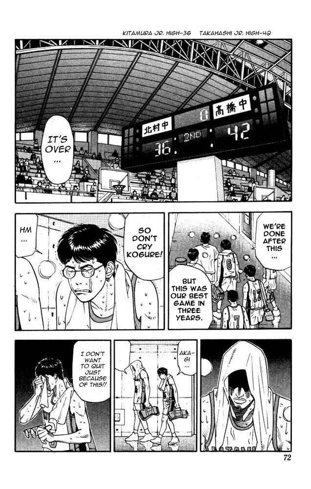 Page 6 Chapter 183 Slam Dunk!