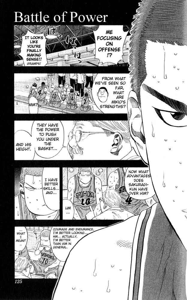 Page 1 Chapter 231 Slam Dunk!