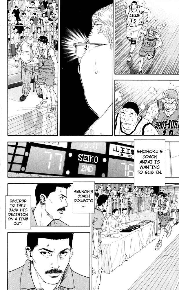 Page 8 Chapter 274 Slam Dunk!