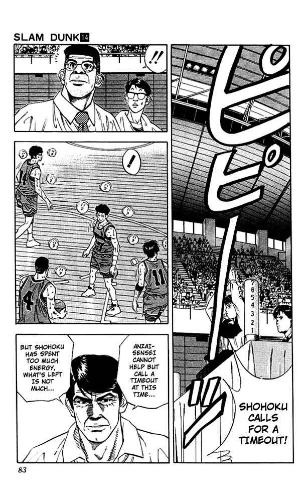 Page 17 Chapter 120 Slam Dunk!