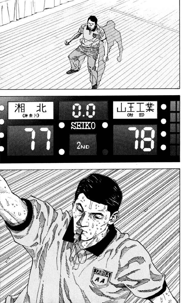 Page 15 Chapter 275 Slam Dunk!