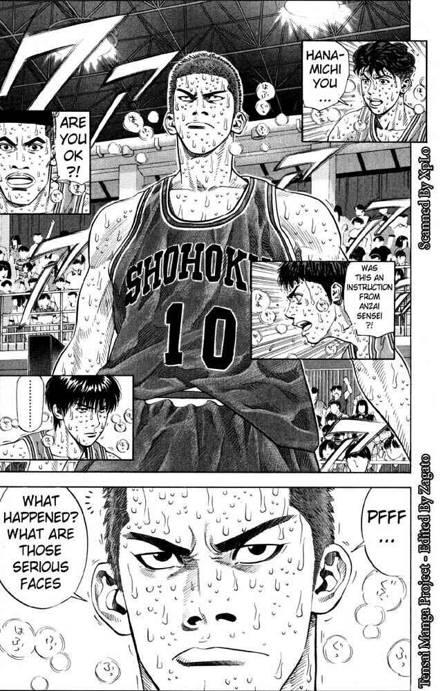 Page 1 Chapter 271 Slam Dunk!