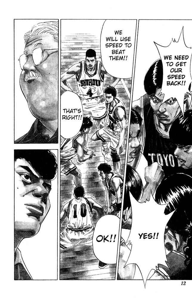 Page 10 Chapter 207 Slam Dunk!
