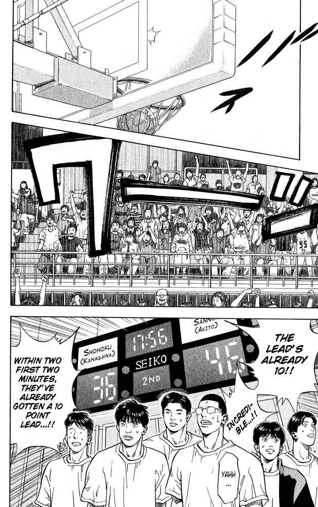 Page 20 Chapter 234 Slam Dunk!