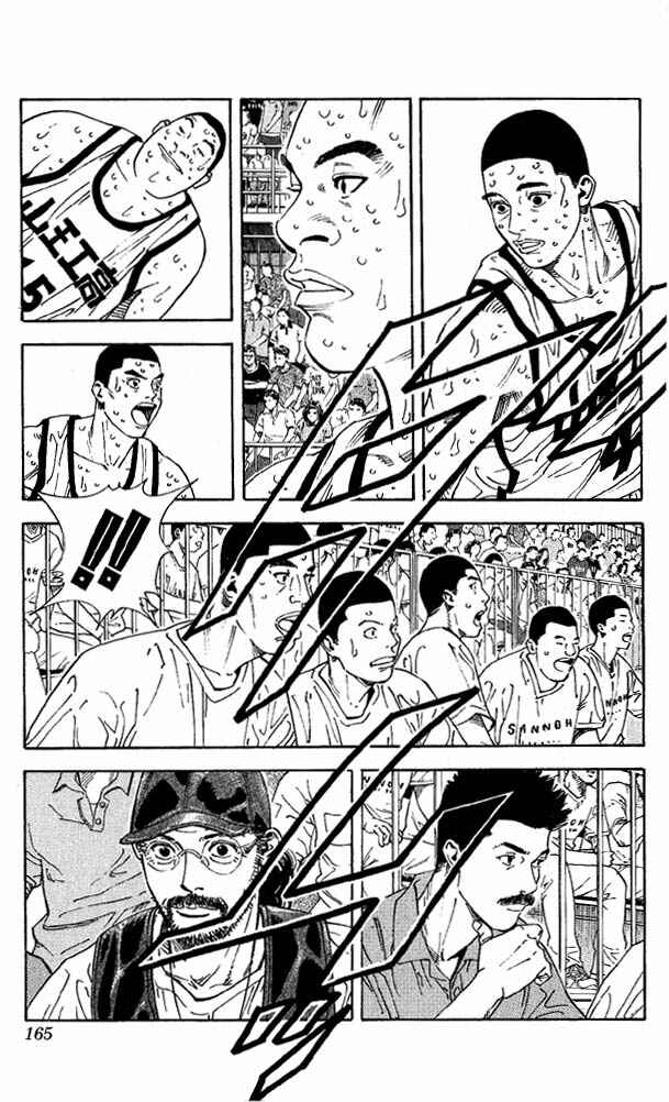 Page 1 Chapter 260 Slam Dunk!