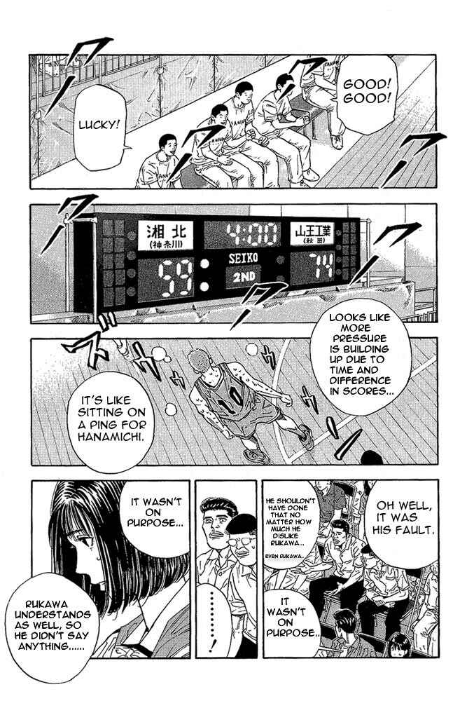 Page 7 Chapter 260 Slam Dunk!