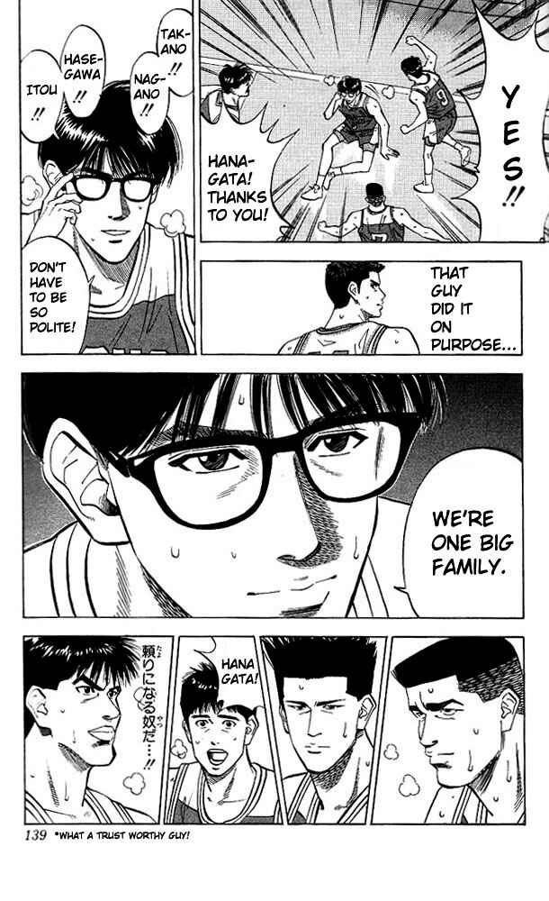 Page 11 Chapter 87 Slam Dunk!