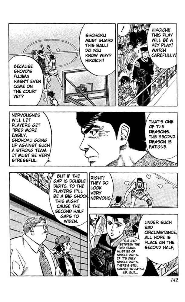 Page 14 Chapter 87 Slam Dunk!
