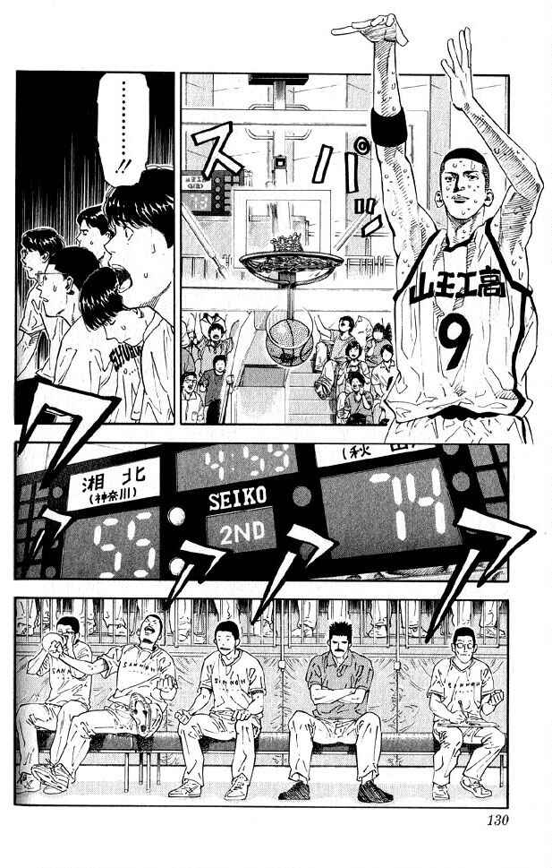 Page 4 Chapter 258 Slam Dunk!