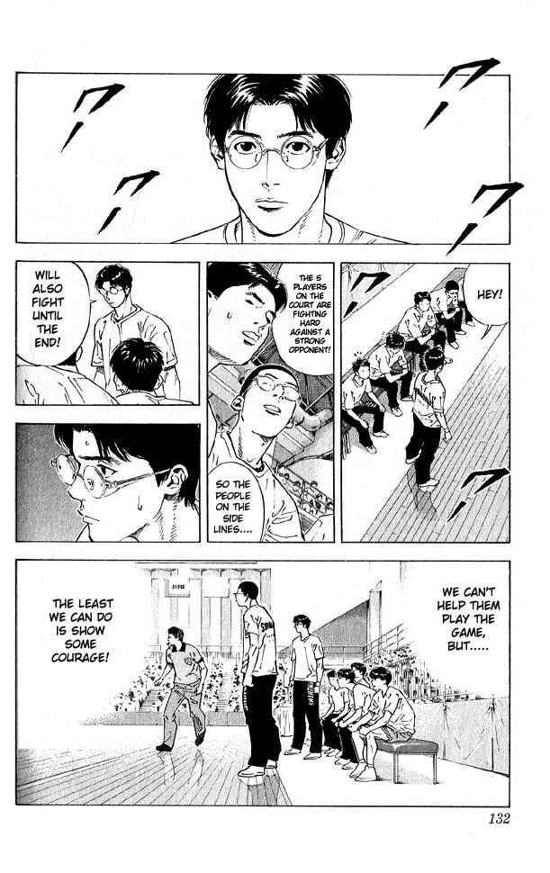 Page 6 Chapter 258 Slam Dunk!