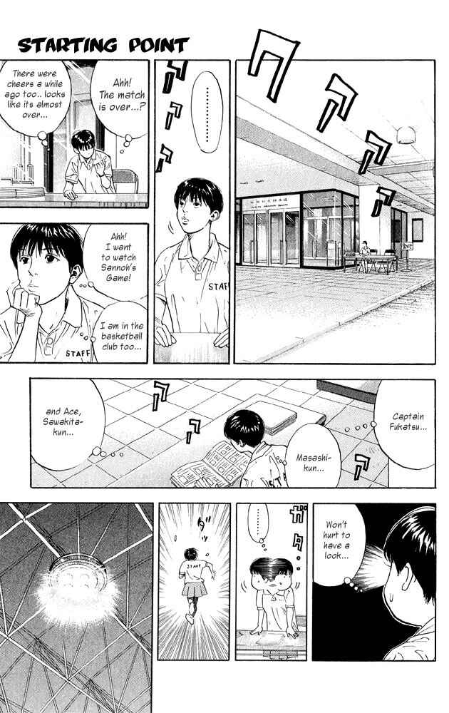 Page 1 Chapter 266 Slam Dunk!