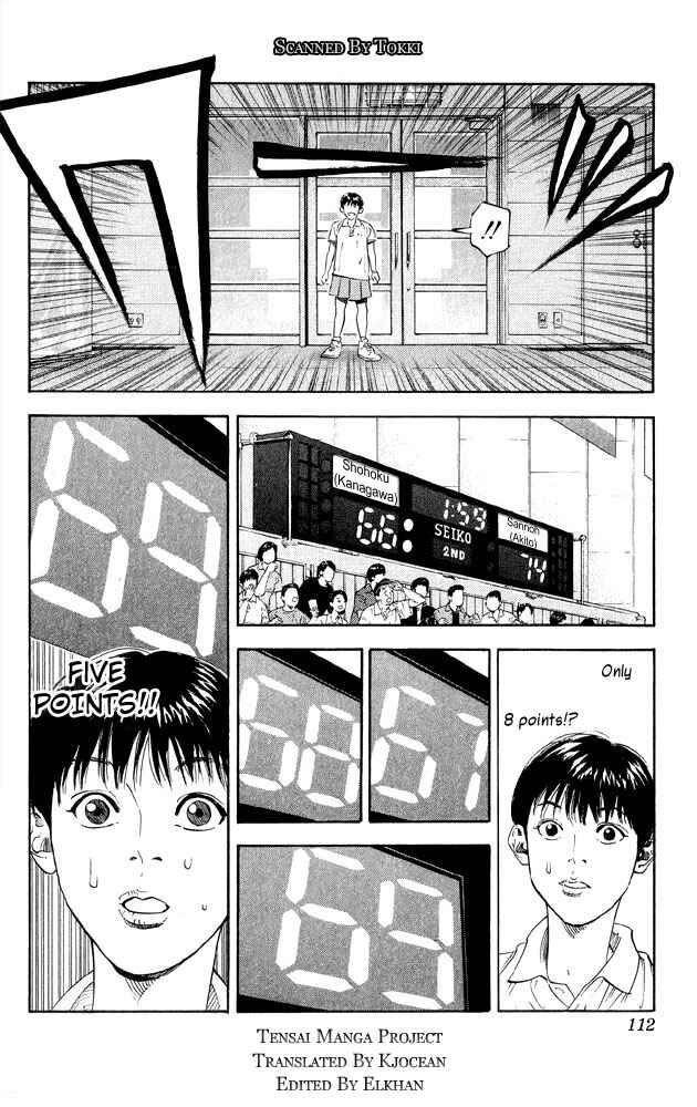 Page 2 Chapter 266 Slam Dunk!