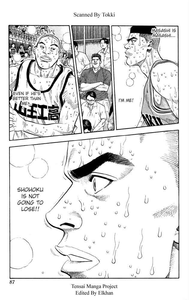 Page 1 Chapter 247 Slam Dunk!