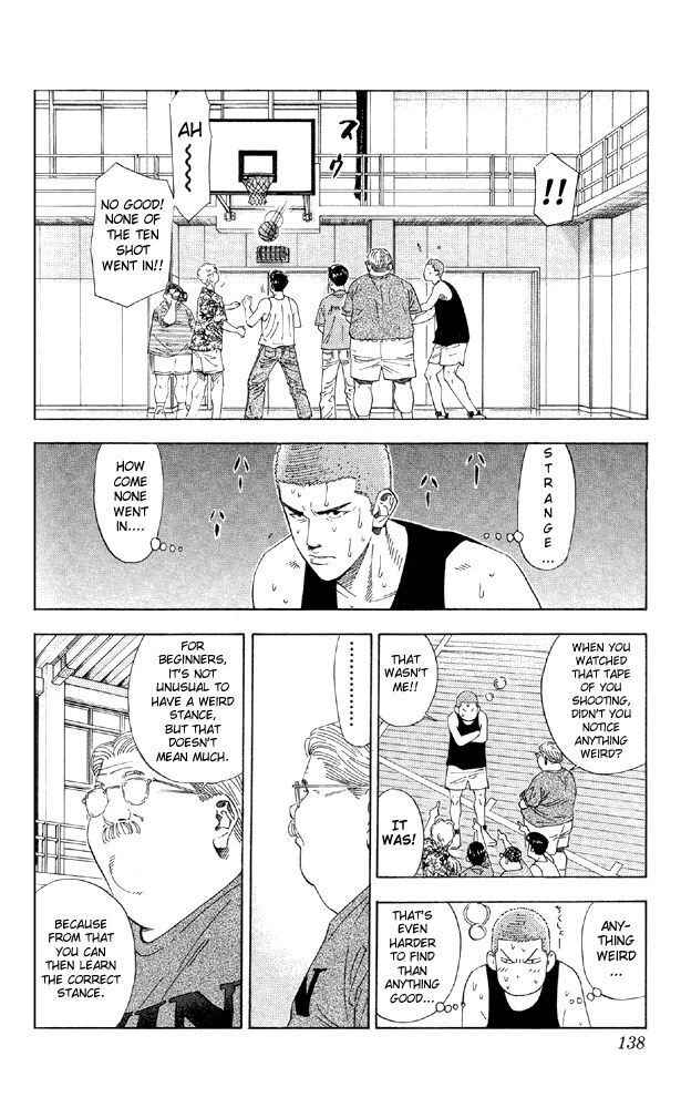 Page 10 Chapter 195 Slam Dunk!