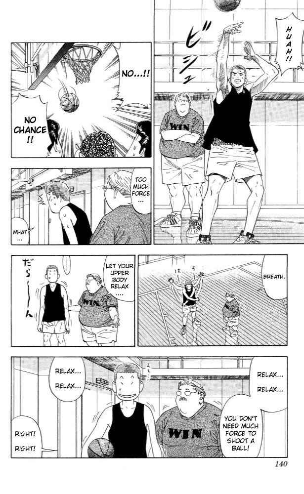 Page 12 Chapter 195 Slam Dunk!