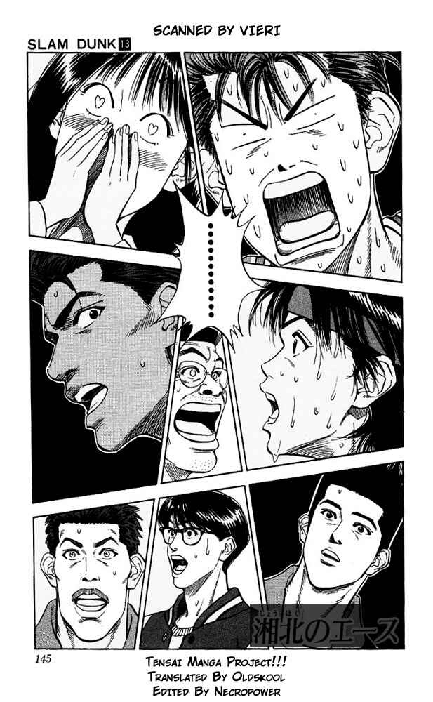 Page 1 Chapter 115 Slam Dunk!