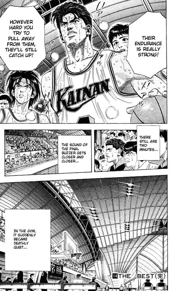Page 19 Chapter 125 Slam Dunk!