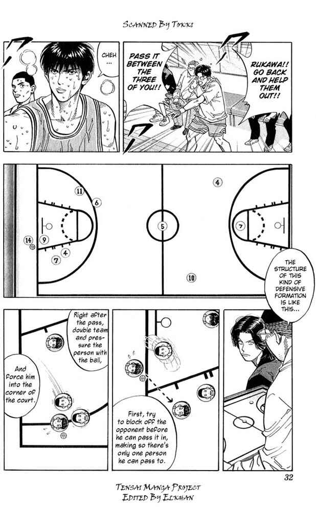 Page 5 Chapter 235 Slam Dunk!