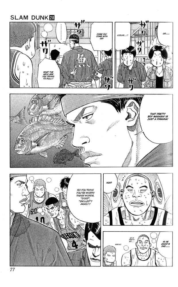 Page 10 Chapter 246 Slam Dunk!