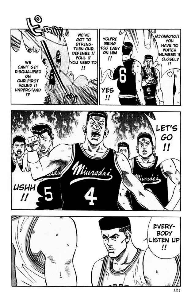 Page 18 Chapter 77 Slam Dunk!