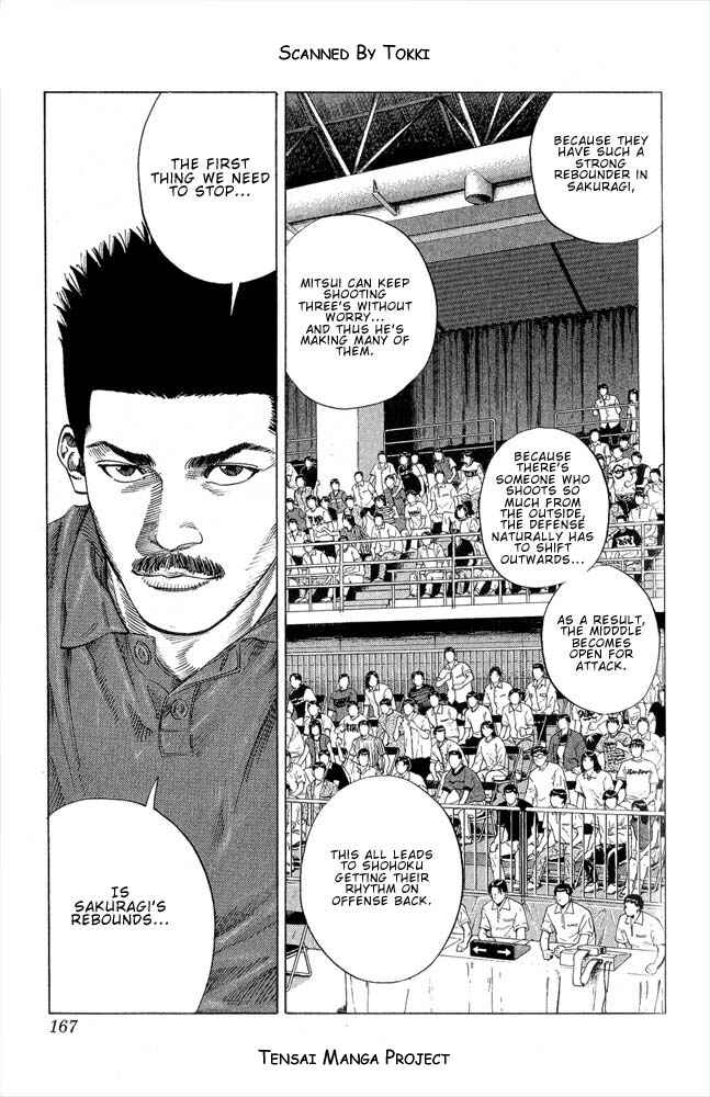 Page 1 Chapter 251 Slam Dunk!