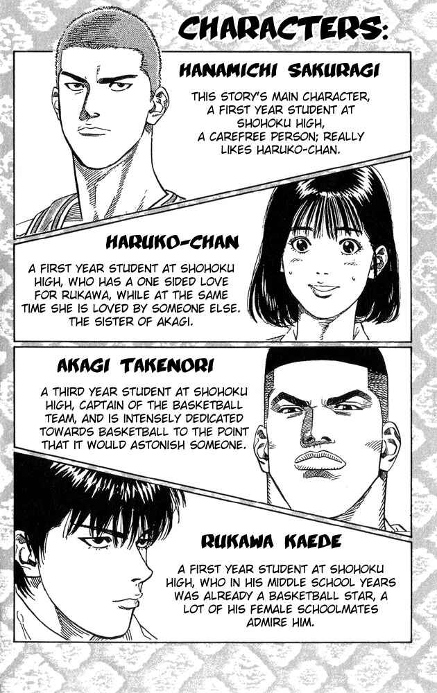 Page 3 Chapter 261 Slam Dunk!