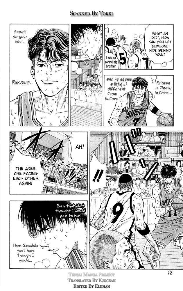 Page 9 Chapter 261 Slam Dunk!