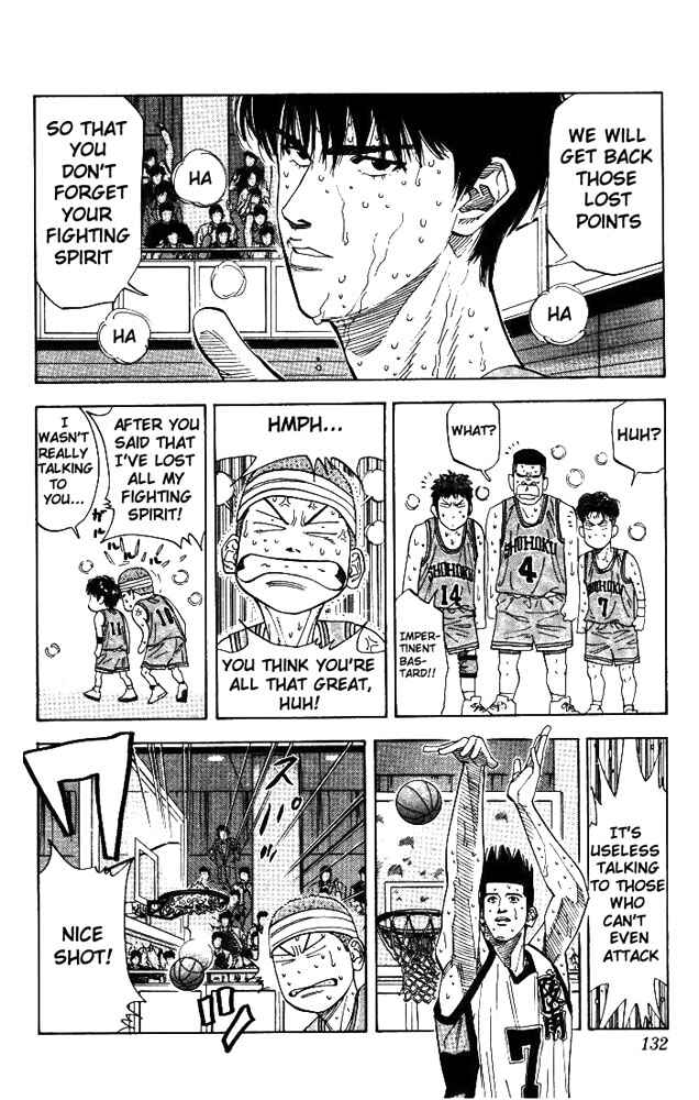 Page 6 Chapter 177 Slam Dunk!