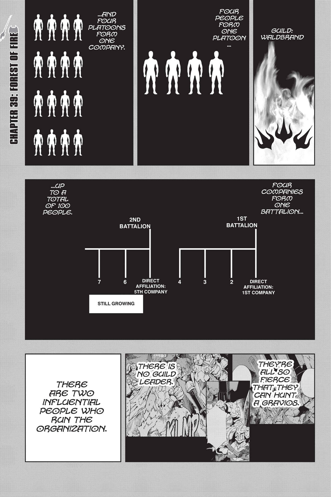 Page 1 Chapter 39 Monster Hunter: Flash Hunter