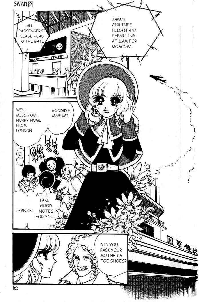 Page 15 Chapter 9 SWAN